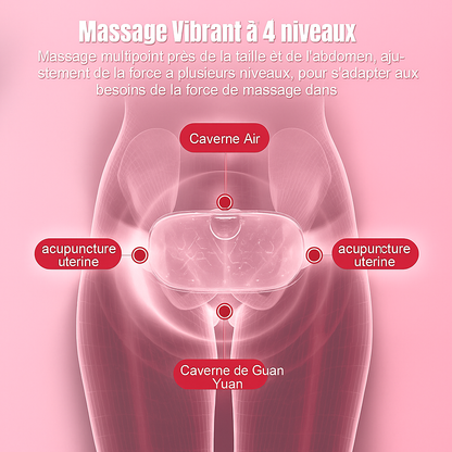 Ceinture Menstruelle chauffante intelligente pour les règles